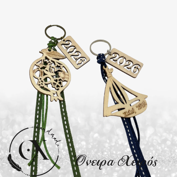 Οικονομικά γούρια μπρελόκ